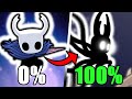 I 100 D Hollow Knight Here S What Happened