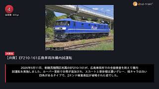 日刊ランキング動画