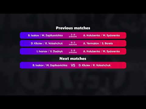 04:35 I. Ivanov / V. Dudnyk - A. Holubenko / M. Sydorenko 03.10.2022 | Winners Beach Volleyball