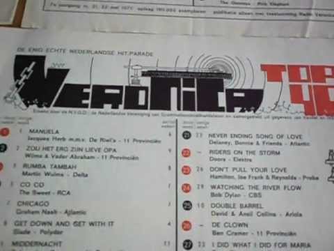 Radio Veronica Top 40 Hit Charts 70s & 80s.