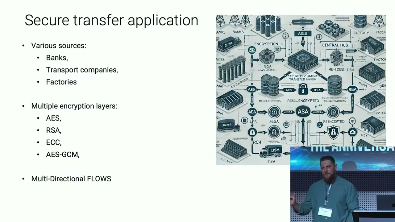QA vs AI: Friends or Foes? - by Victor Ionascu