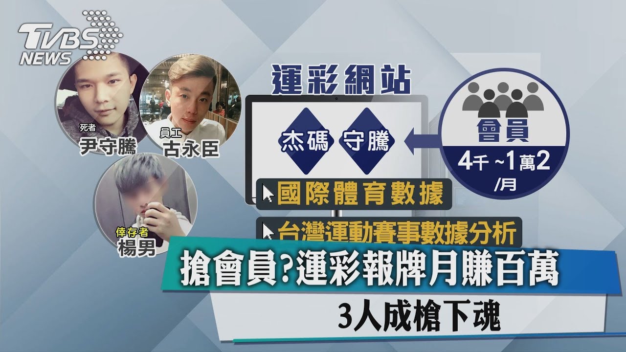 搶會員起殺機?運彩報牌月賺百萬 3人枉成槍下魂