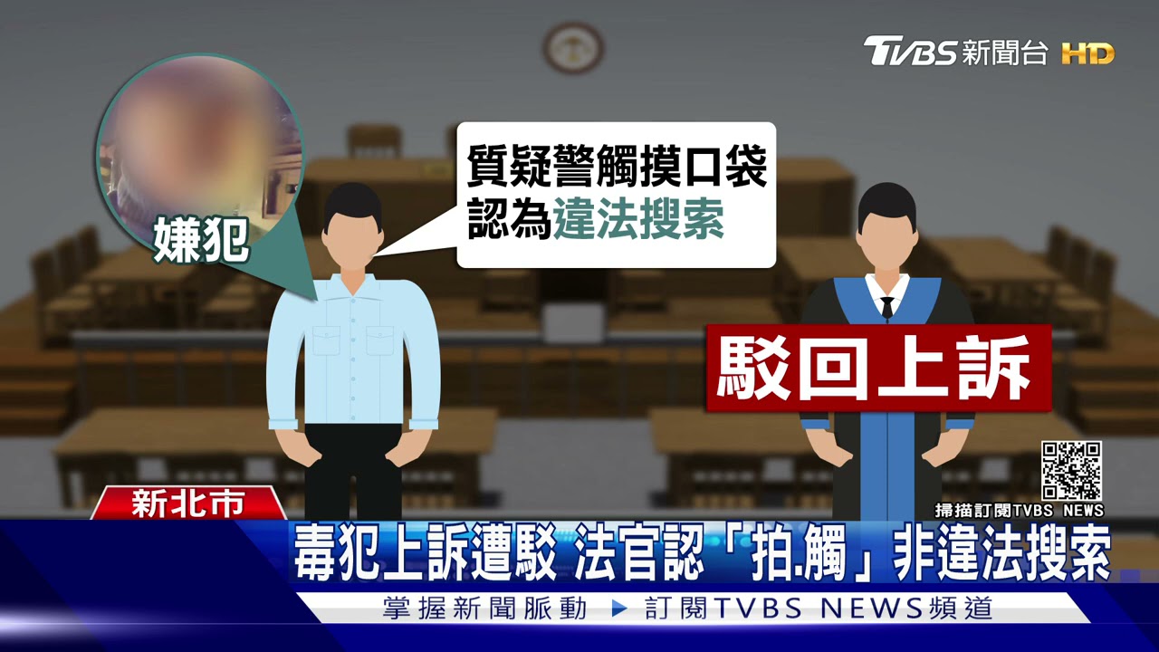 毒犯上訴遭駁　法官認「拍、觸」非違法搜索