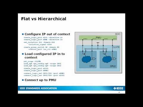 A Brief IEEE 1801 UPF Overview and Update