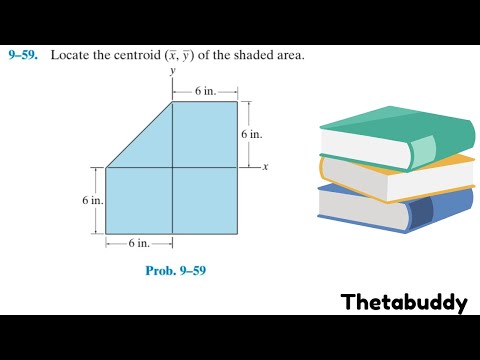 Statics 9.59 - Locate the centroid (x̄, ȳ) of the shaded area.