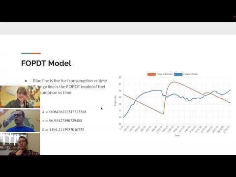 Developing PID Control For Optimizing Fuel Economy - Process Control Final Project Fall 2021