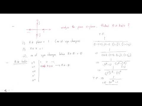 Control systems | Open loop Closed Loop | Introduction | Lec 1