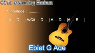 Download lagu Chord Ebiet G Ade Cinta Sebening Embun Kord Gitar Ebiet Lagu dan Lirik mp3