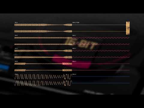 Castlevania Dawn of Sorrow - Condemned Tower (YM2612 Cover)