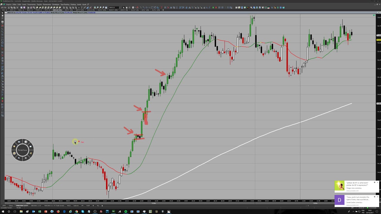 [PROJETO OS 10%] Meu "GIFT" de NATAL: Explorando o padrão "GIFT"