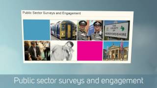 Customer surveys on tablets, Touch Screen Survey, Patient experience f
