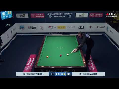 Torre Rossano VS Biagio Maceri - 40° Gran Premio di Goriziana