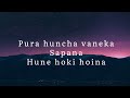 Mutu Dekhin - John Chamling - Karaoke