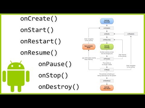 How to Make a Button Open a New Activity Android Studio Tutorial