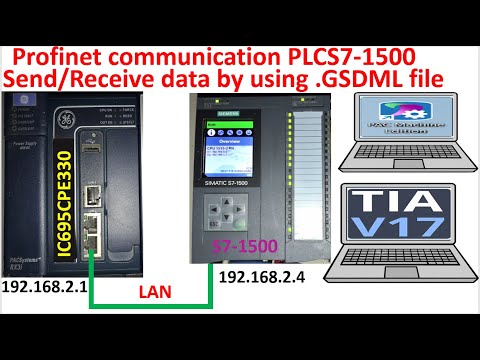PLC S7-1500 communication with PLC Emerson CPE330 via Profinet