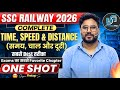 TIME SPEED DISTANCE Complete Chapter With The Easiest Trick Gagan Pratap Sir Maths