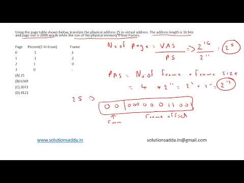 ISRO 2014 | OS | PAGE TABLE | VIRTUAL | ISRO TEST SERIES | SOLUTIONS ADDA | EXPLAINED BY ISRO AIR-1