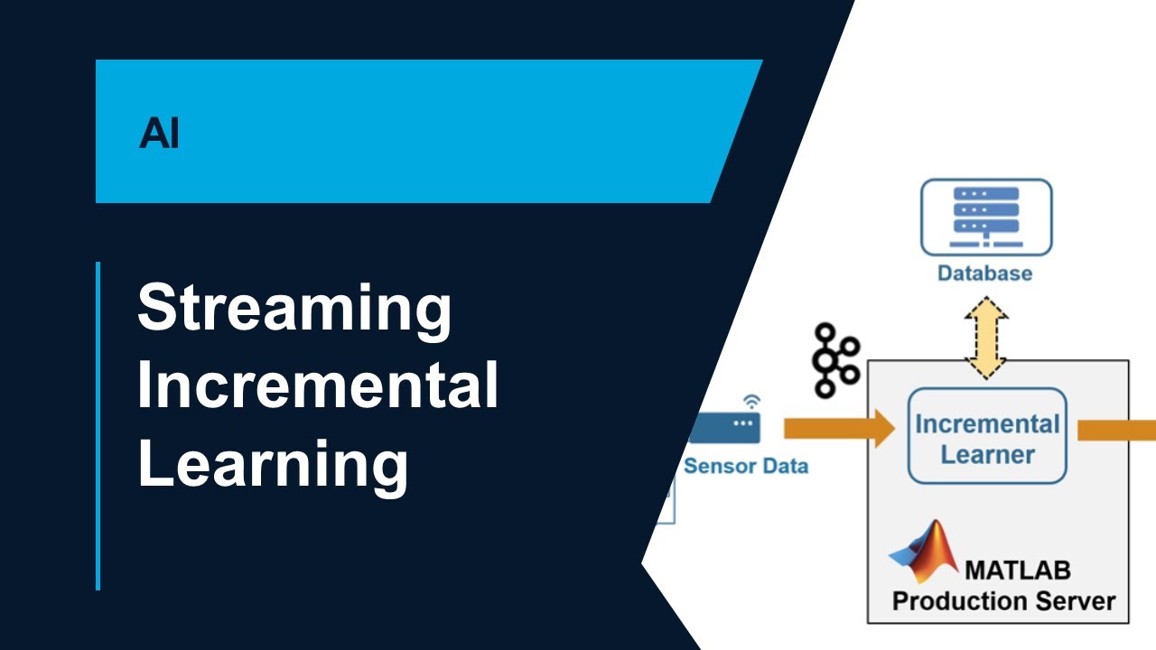 Streaming analytics for Manufacturing Processes
