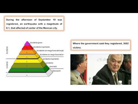 UNIT 5 INTEGRATED PROJECT  DESCRIBE A NATURAL DISASTER