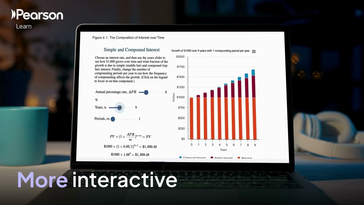 More Than a Textbook: Learn Through Interactive Experiences