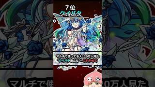 【獣神化記念】2014年最新版 イザナミ適正キャラランキング【#モンスト】  #モンスターストライク  #shortsfeed