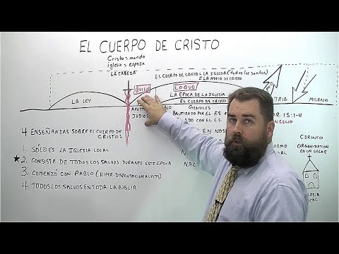 El Cuerpo de Cristo