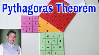 Pythagoras theorem - ideal maths lab with models and projects