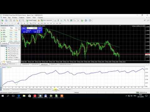 Video Unlinear modifier