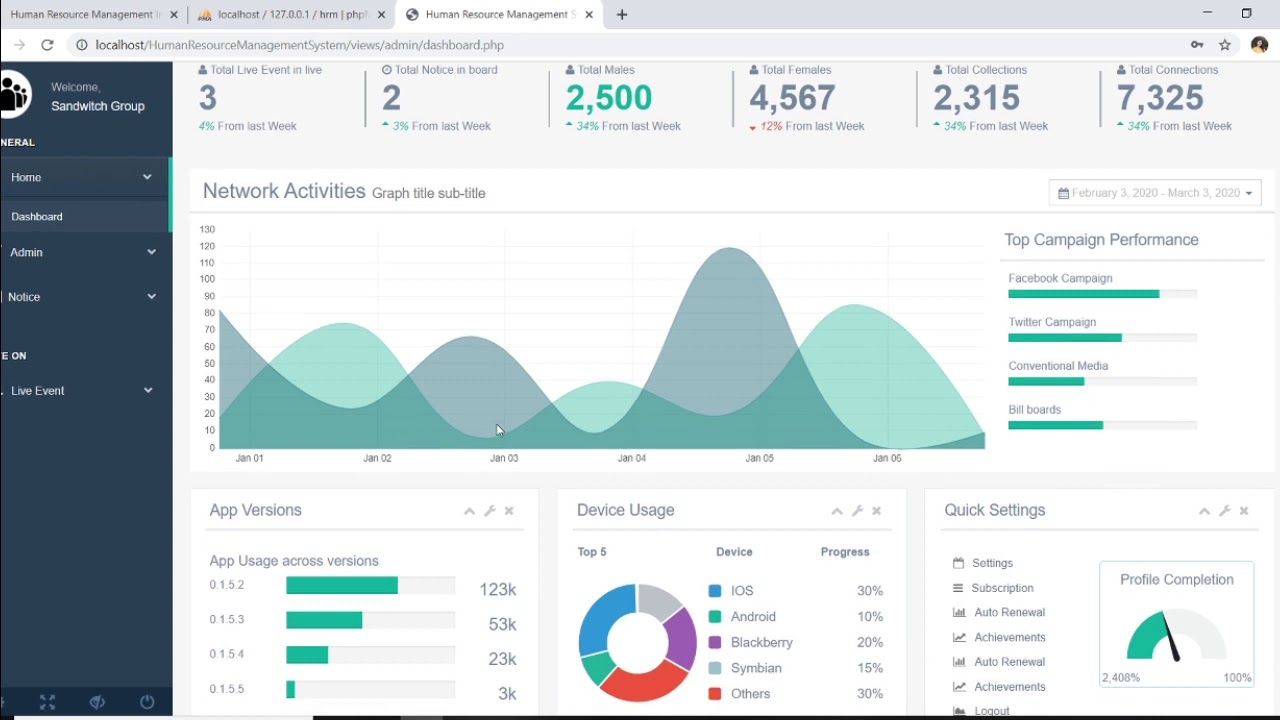 Human Resource Management In PHP With Source Code | Source Code & Projects