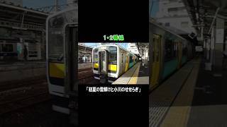 常磐線 水戸駅 旧発車メロディー4選 #鉄道
