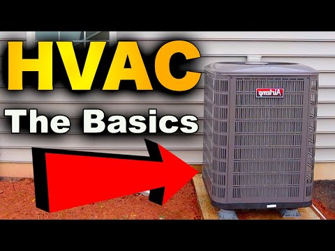 HVAC Basics - My HVAC System Explained!