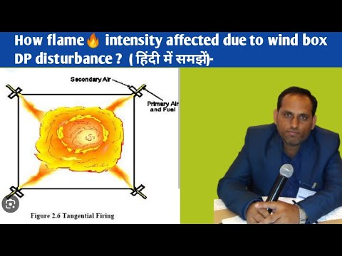 How Boiler flame intensity affected due to disturbance in wind box DP