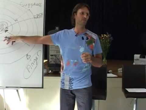 Jesus on Anger in the Face of Rejection