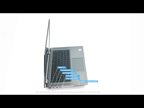 🔄 Dell Latitude 15 9510 - Ports info and 360º look