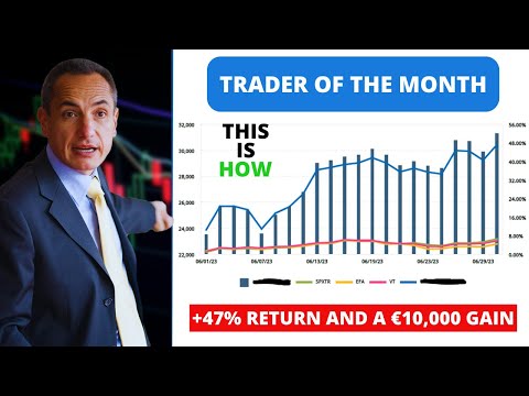 Trader of the Month (June): Antonio Wins with a +47% Return and a €10,000 Gain. Here’s how he did it!