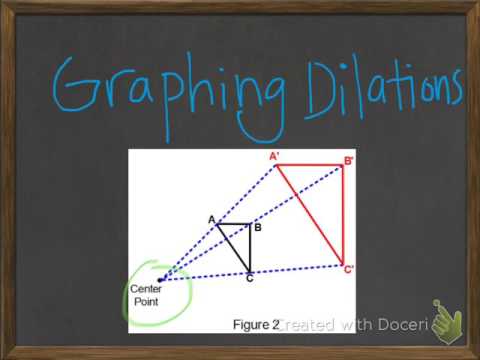 Dilation Notes