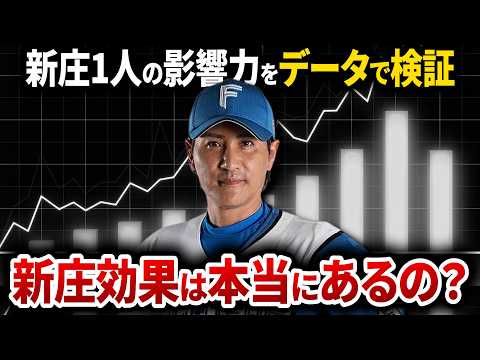 【徹底検証】新庄効果は本当にあるのか?観客数・経済効果から見る新庄剛志1人の影響力|北海道日本ハムファイターズ