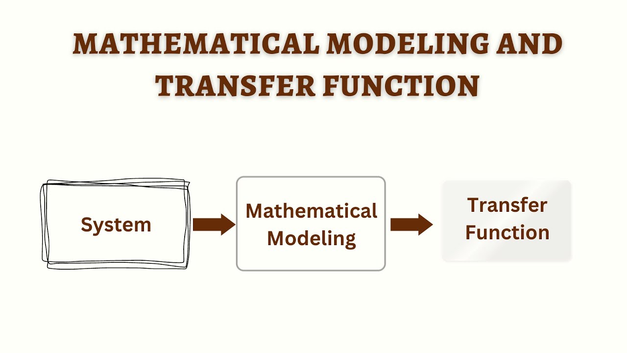 Mathematical Modeling and Transfer Function