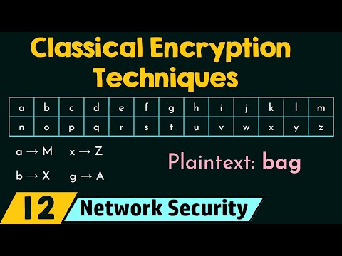 Classical Encryption Techniques