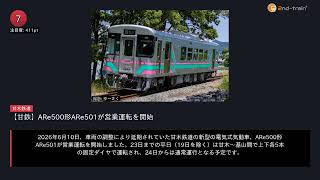 日刊ランキング動画