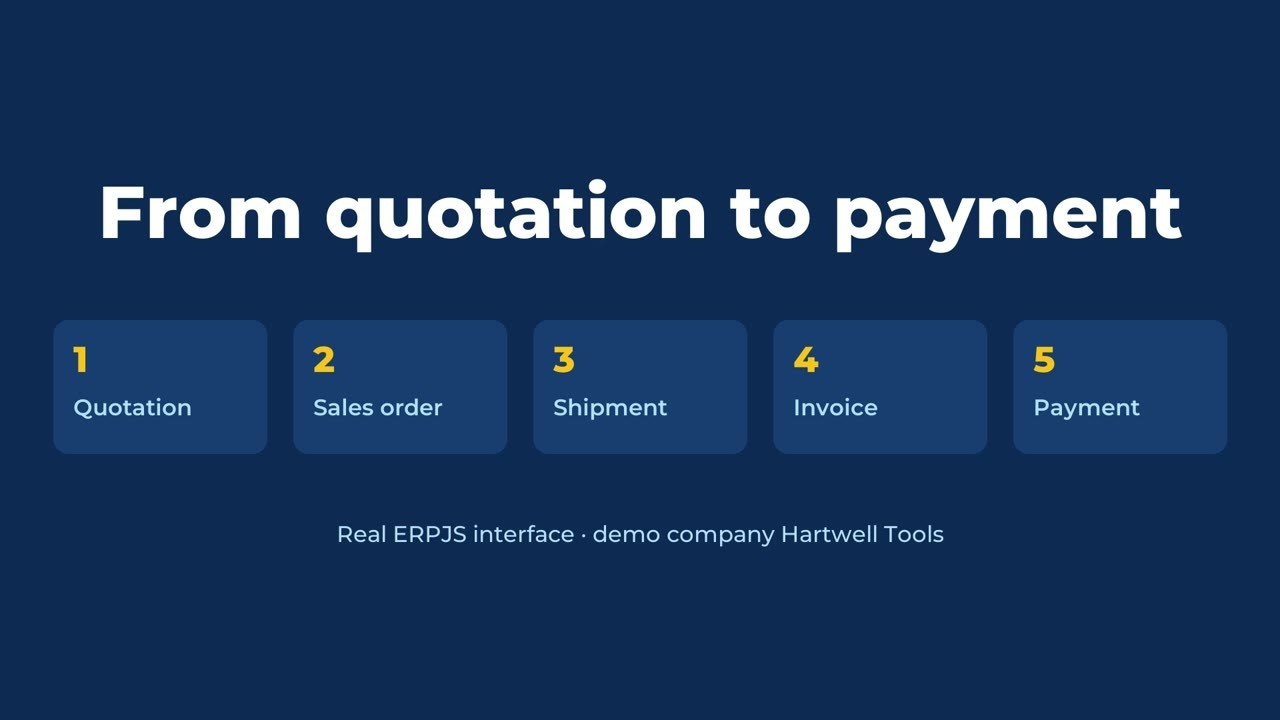 Sales in ERPJS step by step