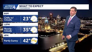 Pittsburgh Weather March 1
