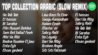 Download lagu TOP PLAYLIST SPOTIFY ARABIC REMIX 2026 🔥 Best DJ Slow Remix & Deep House Arabic Hits mp3