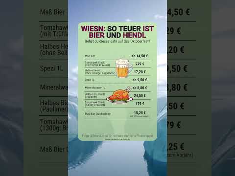 So teuer ist ein Bier auf dem Oktoberfest: Neuer Rekord | #inflation #geld #oktoberfest