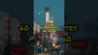 Download lagu Top 10 Countries With Highest Prostitutes Rate 😱😓😬 #prostitution mp3