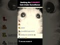 Ranking Funniest Cats Under Surveillance