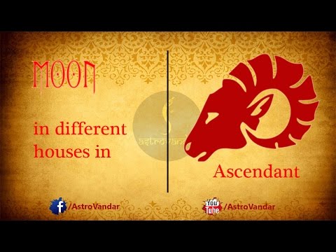 moon in aries ascendant or mesha lagna