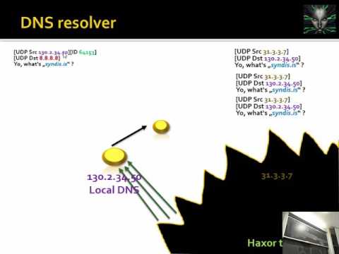 CS453 - Wireless Security, part 1