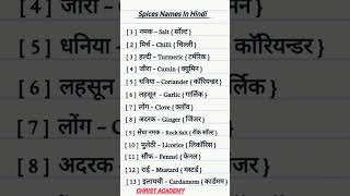 class 3 daily use spoken meaning||english vocabulary || words meaning#english #shorts #explore