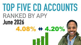 Best CD Account Highest Interest Rates June 2026